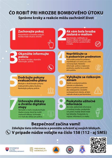Infografika: Bezpečnostné kontrolné body pri inštalácii autosedačky.