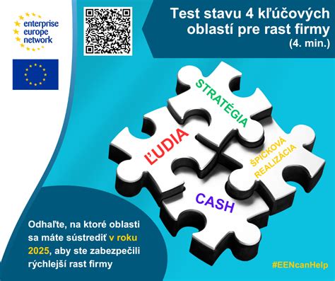 Symbolické znázornenie rastu firmy