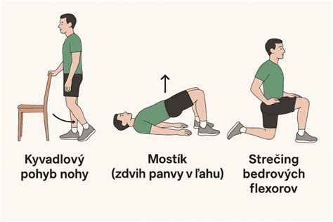 Ilustrácia zvonového tvaru zavinovačky a zdravého vývoja bedrových kĺbov
