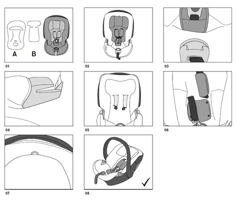 Ilustrácia bezpečnosti autosedačky Cybex Aton 5