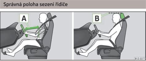 Detail nastavení opěrky hlavy a pásů autosedačky