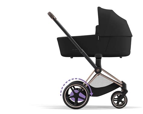 Ilustrácia funkčnosti Cybex e-Priam