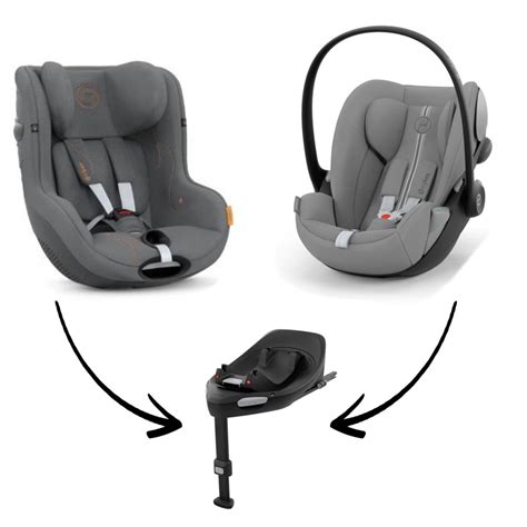 Ilustrácia rôznych modelov autosedačiek Cybex