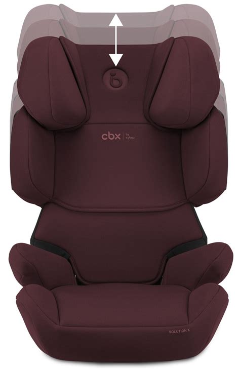 Ocenenia pre autosedačky Cybex