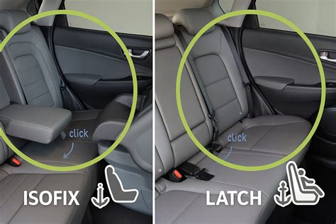 Porovnanie systémov upevnenia autosedačky: pás vs. ISOFIX