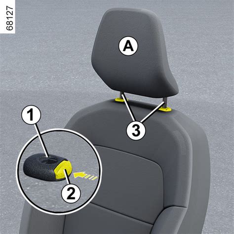 Ilustrácia opierky hlavy pripevnenej k autosedačke