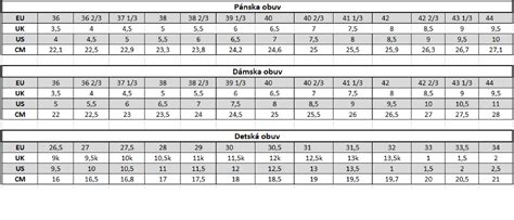schéma správneho výberu veľkosti detskej zimnej obuvi