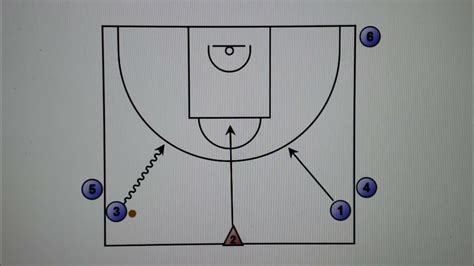 Schéma skladania fusaku 2v1