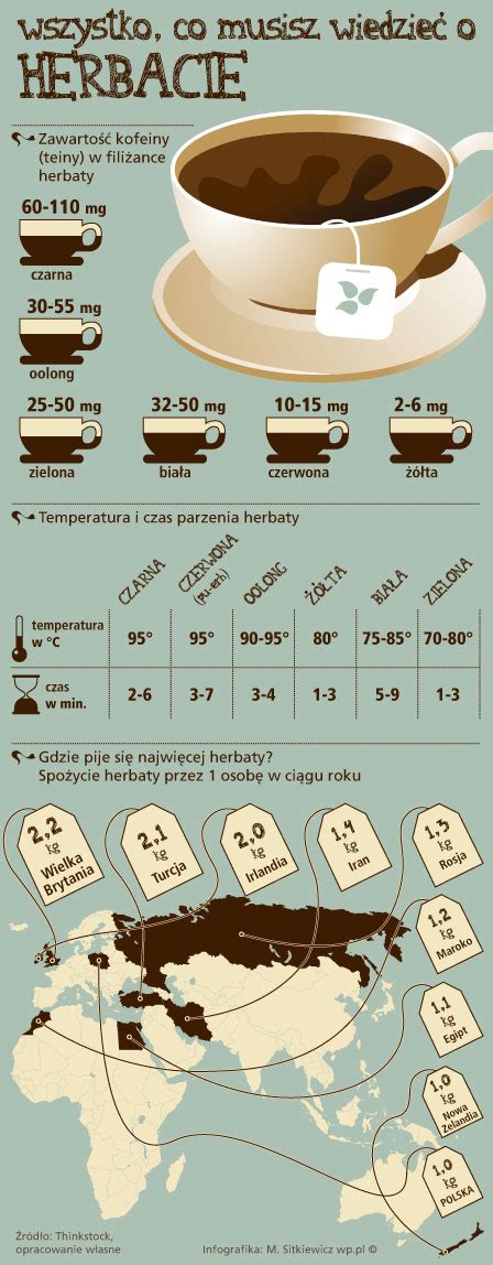 Infografika o abrupcii placenty