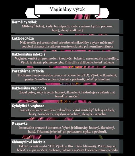 infografika o vaginálnom výtoku v tehotenstve