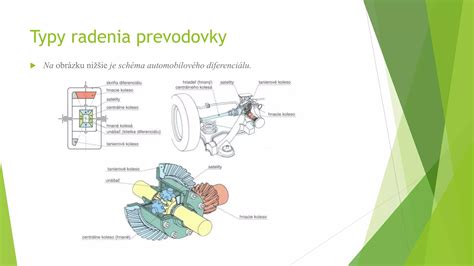 Schéma prevodovky