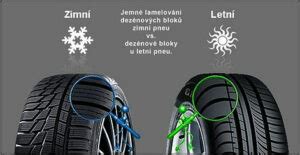 Porovnanie výplní zimných fusakov (perie vs. syntetika)