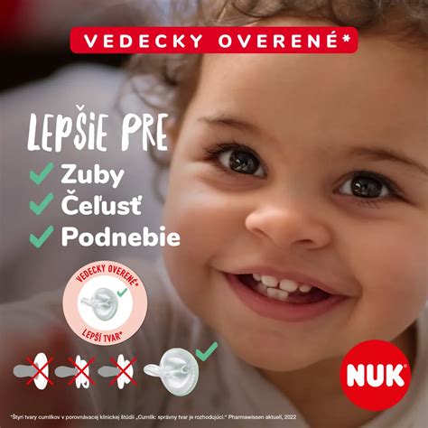 Vývoj zúbkov a cumlík