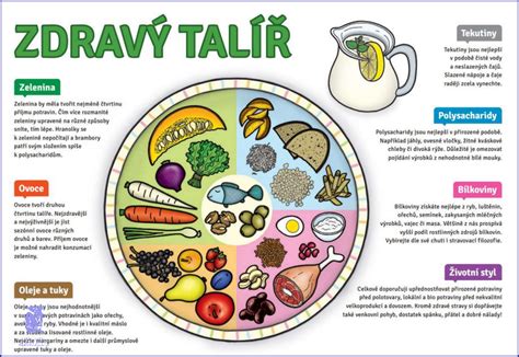 Tipy na zdravú stravu v tehotenstve