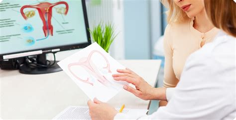 Schematické znázornenie šírenia rakoviny endometria lymfatickým systémom