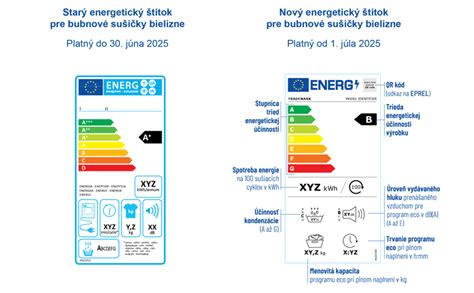 Porovnanie starého a nového poťahu na jedálenskej stoličke