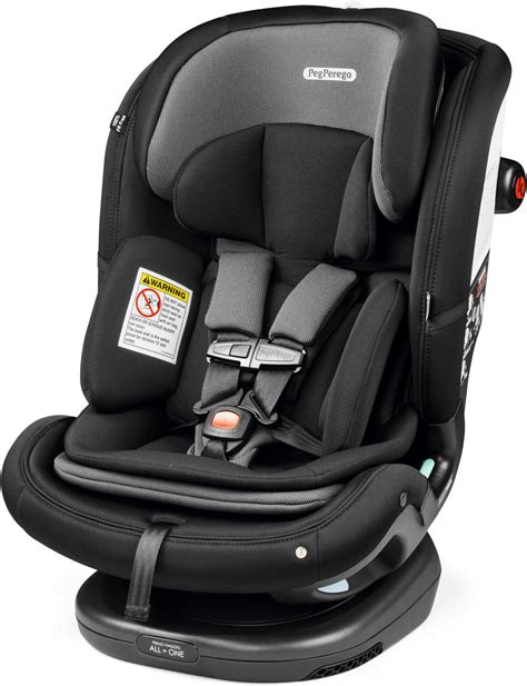Porovnávacia tabuľka produktov Peg Perego pre deti