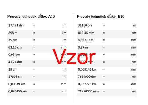 Tabuľka porovnávajúca dĺžky fusakov