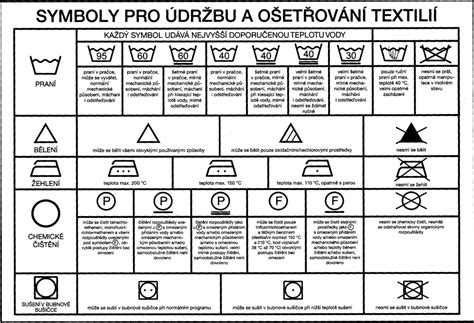 Symboly údržby pre softshellové produkty