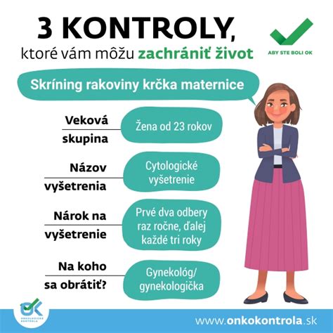 Infografika zobrazujúca kroky skríningu rakoviny krčka maternice
