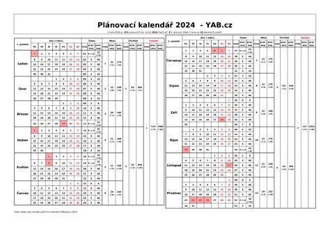 Kalendár s vyznačenými termínmi tehotenských prehliadok