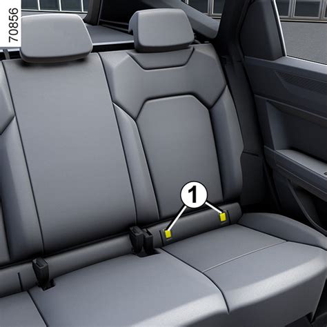 Systém upevnenia ISOFIX