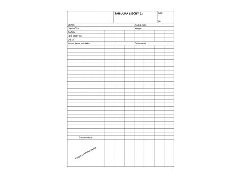 Tabuľka porovnávajúca rizika liečby a neliečenia schizofrénie počas tehotenstva