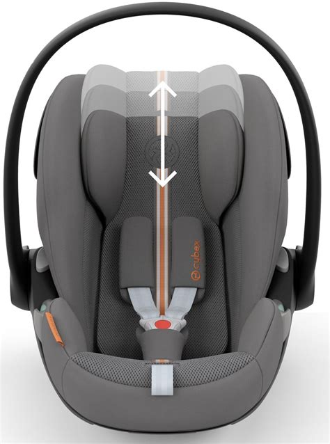 Schéma inštalácie autosedačky Cybex pomocou ISOFIX a opornej nohy