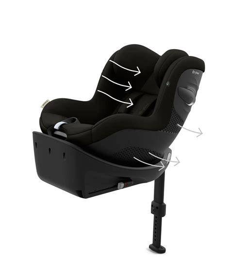 Schéma inštalácie autosedačky Cybex Sirona pomocou ISOFIX