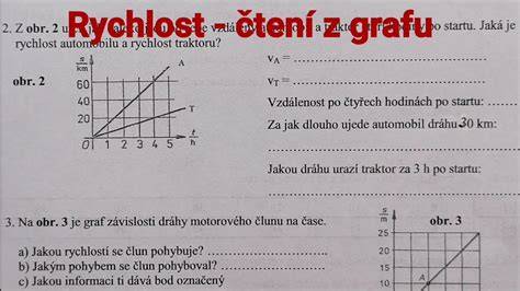 Príklad grafu bazálnych teplôt s vyznačenou ovuláciou