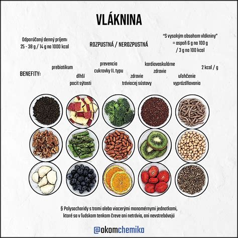 Infografika s porovnaním rizík a benefitov kúpania v rôznych typoch vôd počas tehotenstva