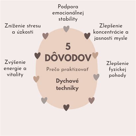 Ilustrácia znázorňujúca techniky na zníženie stresu