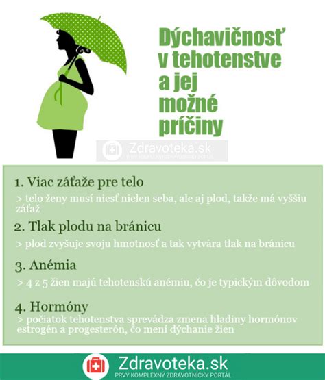 Infografika znázorňujúca fyzické príčiny nespavosti v tehotenstve