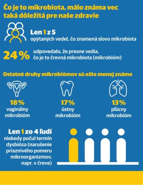 Infografika: Signály blížiaceho sa pôrodu