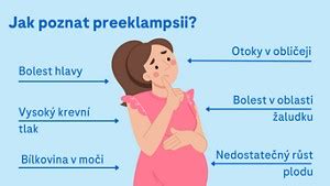 Schéma skríningu preeklampsie