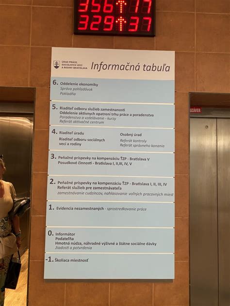 Schéma: Postup pri evidencii na Úrade práce počas tehotenstva