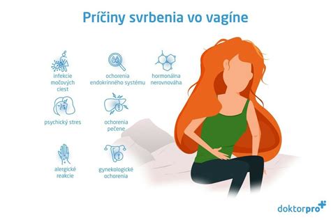Mapa zobrazujúca najčastejšie príčiny svrbenia chodidiel