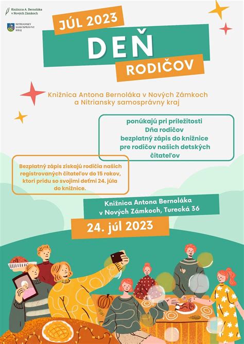 Mapa detských ihrísk v Nových Zámkoch