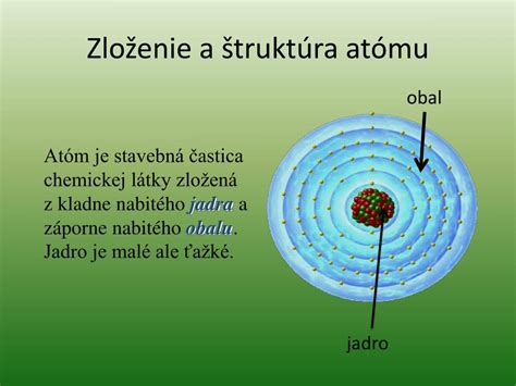 Štruktúra kolostra a jeho zloženie