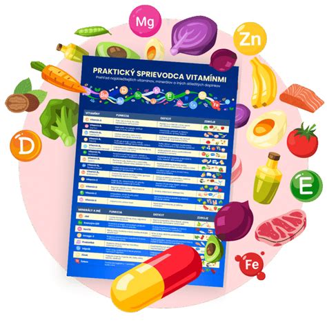 žena s prenatálnymi vitamínmi
