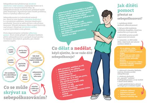 Infografika o príznakoch dehydratácie u detí
