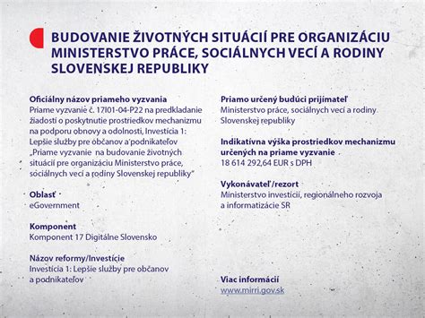 Mapa Slovenska s vyznačenými Úradmi práce, sociálnych vecí a rodiny.