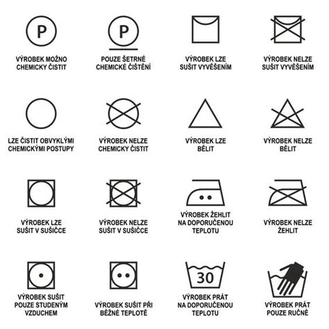 Symboly údržby textilu