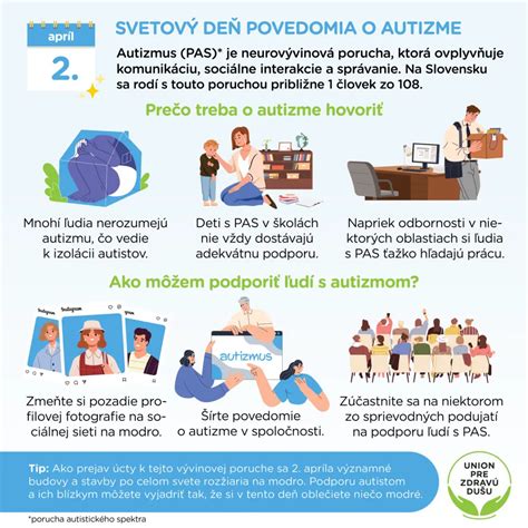 Ilustrácia stereotypných pohybov pri autizme.