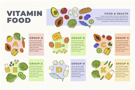 Infografika s odporúčanými potravinami a tekutinami na podporu trávenia