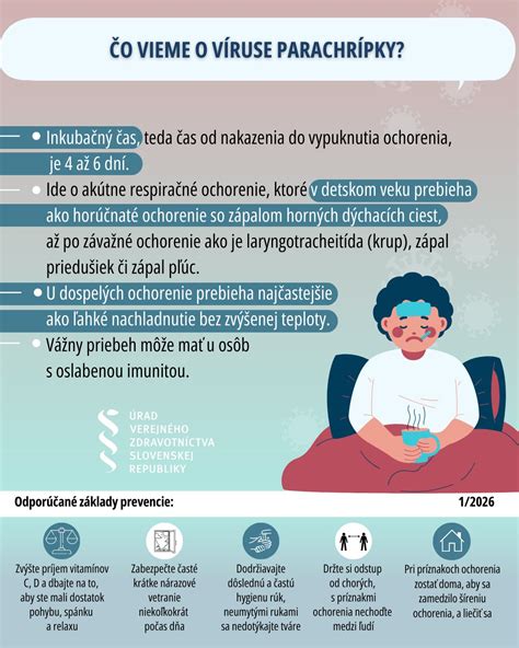 Grafikon rizika opakovaného potratu v závislosti od počtu predchádzajúcich potratov