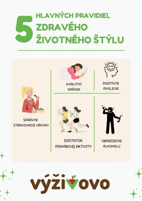 Ilustrácia zdravého životného štýlu dieťaťa