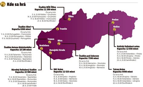 Mapa zimných štadiónov na Slovensku