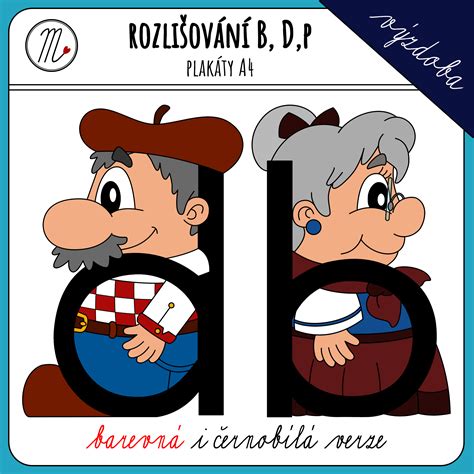 Ilustrácia zrkadlového písania písmen b a d