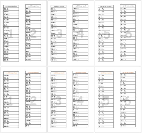 Príklady pamätných tabuliek a kartičiek